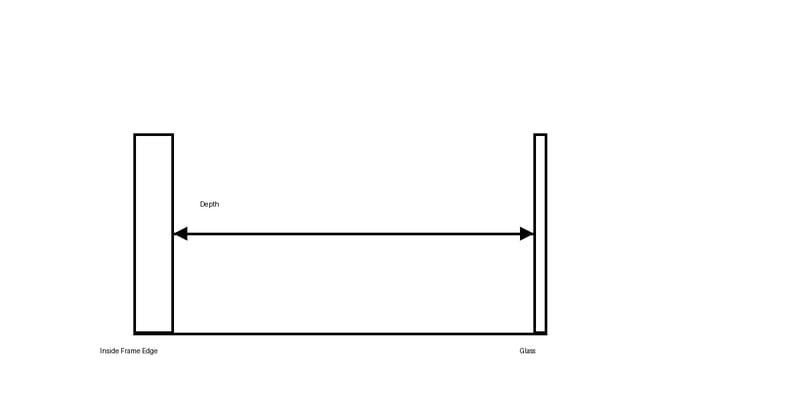window_depth_diagram_clean